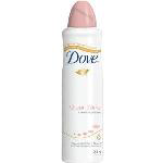 Imagem do produto Desodorante Dove - Aer Clear 103G