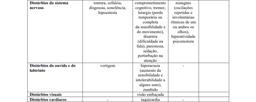 Imagem Complementar da Bula do Spravato - Spray 140Mg/Ml Solução De Uso Nasal Com 3 Frascos Com 0,2Ml + 3 Dispositivo Inalador Oral 84Mg