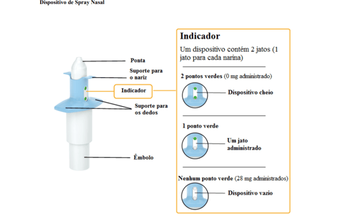 Imagem Complementar da Bula do Spravato - Spray 140Mg/Ml Solução De Uso Nasal Com 3 Frascos Com 0,2Ml + 3 Dispositivo Inalador Oral 84Mg