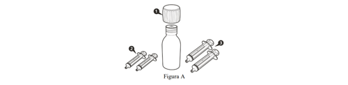 Imagem Complementar da Bula do Evrysdi 0.75mg/1ml 80poso