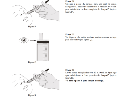 Imagem Complementar da Bula do Evrysdi 0.75mg/1ml 80poso