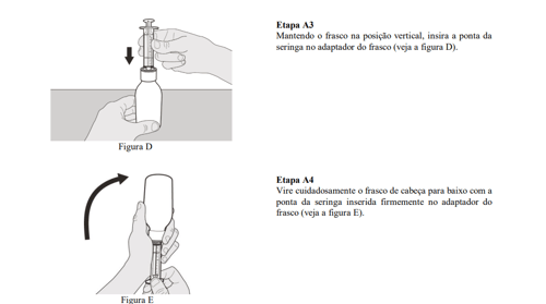 Imagem Complementar da Bula do Evrysdi 0.75mg/1ml 80poso
