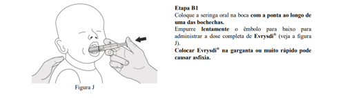 Imagem Complementar da Bula do Evrysdi 0.75mg/1ml 80poso