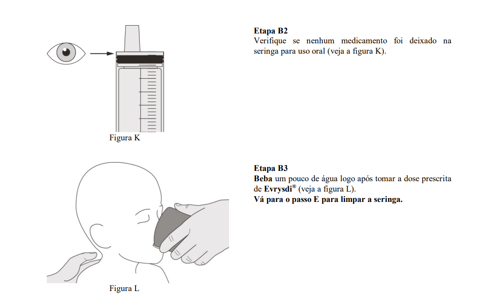 Imagem Complementar da Bula do Evrysdi 0.75mg/1ml 80poso