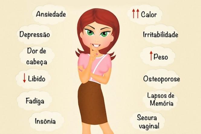 Aplause para pré-menopausa