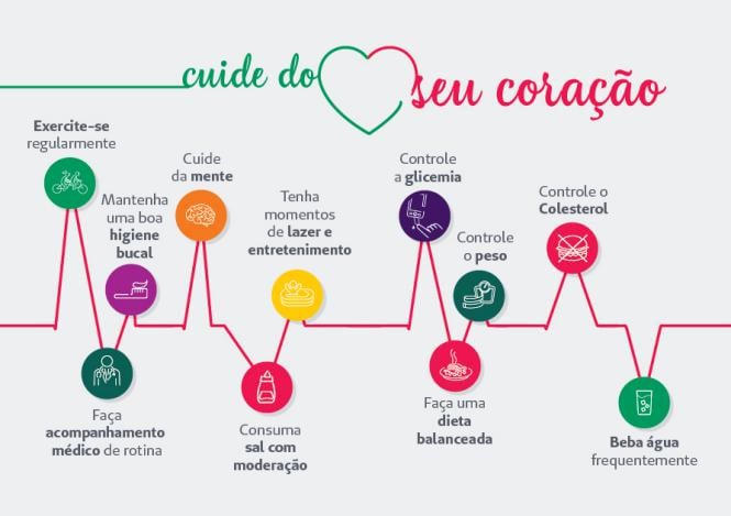 Imagem Complementar do Cloridrato de lercanidipino 10mg 30 comprimidos revestidos - Ems genérico