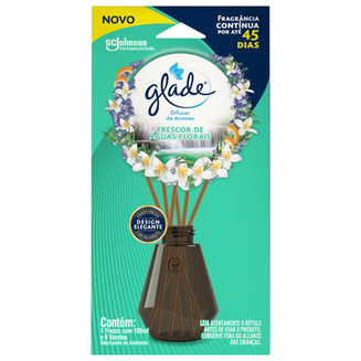 Imagem do produto Difusor De Ambiente Glade Frescor Águas Florais 100Ml
