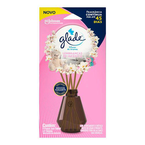 Imagem do produto Difusor De Ambiente Glade Lembranças Infncia 100Ml