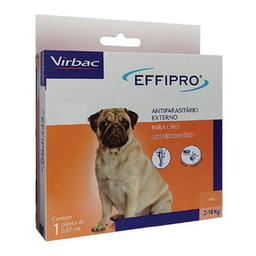 Effipro Antiparasitário Para Cães