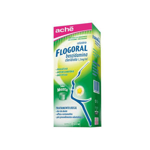 Flogoral - Colutorio Menta 250Ml