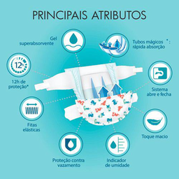 Imagem do produto Fralda Descartável Ever Care Baby Xxg 18 Unidades