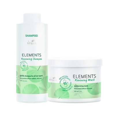 Imagem do produto Kit Capilar Hidratação Wella Professionals Elements Renewing Shampoo E Máscara 500 Ml