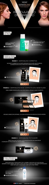Imagem Complementar da Bula do dermablend base 55 em bisnaga com 30ml