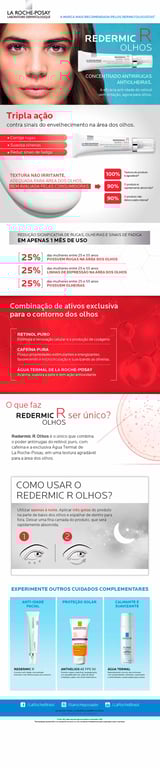 Imagem Complementar da Bula do Corretor Anti-Idade La Roche-Posay Redermic R Olhos 15Ml