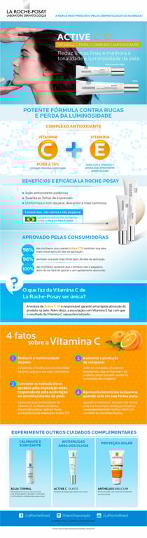 Imagem Complementar da Bula do active c 10 30ml