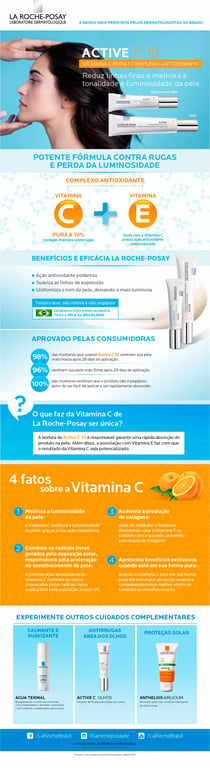 Active C 10 La Roche Posay Concentrado Antirrugas