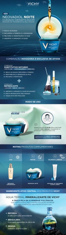 Imagem Complementar da Bula do Creme Anti-Idade Vichy Neovadiol Noite 50Ml