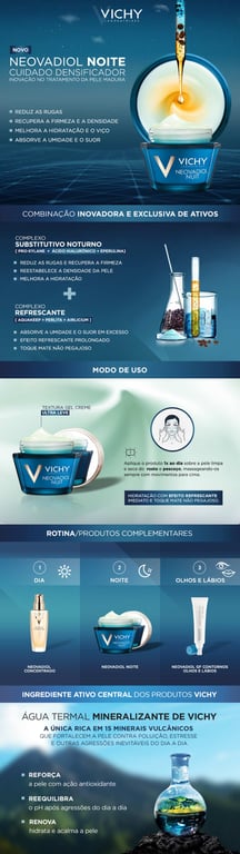 Neovadiol Noite Vichy Creme Densificador com 50ml