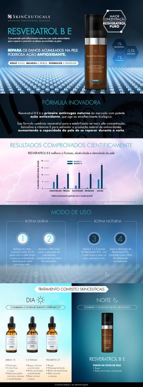 Imagem Complementar da Bula do skinceuticals resveratrol b e 30ml