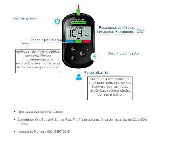 One Touch Select Plus Flex Kit Monitor de Glicemia com 1 Aparelho + 1 Lancetador + 10 Lancetas + 10 Tiras Teste