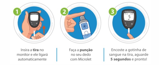 Contour Plus Kit Monitor de Glicemia com 1 Aparelho + 1 Lancetador + 5 Lancetas + 5 Tiras Teste