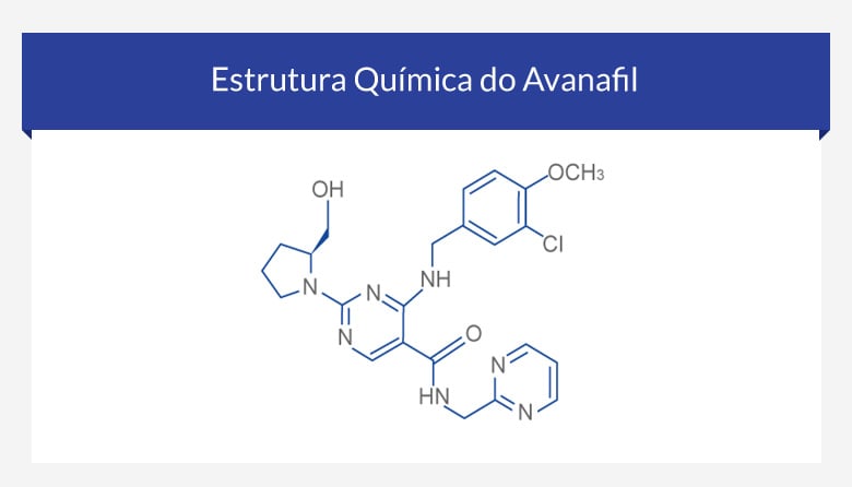 Imagem Complementar da Bula do Spedra stendra 100mg - 8 Comprimidos