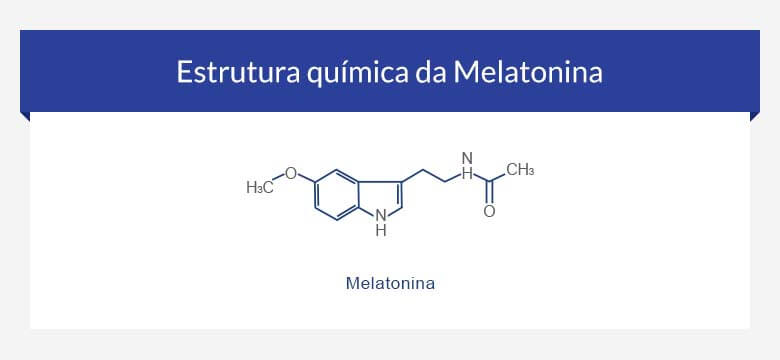 Bula Circadin (melatonina)
