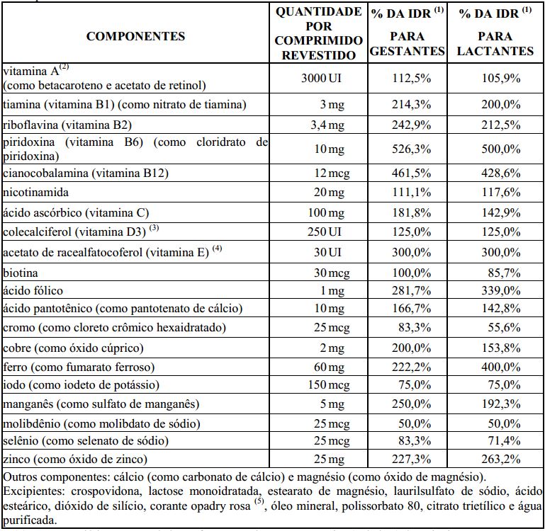 Imagem Complementar da Bula do SUPLEMENTO VITAMÍNICO MATERNA 30 COMPRIMIDOS REVESTIDOS - 30 DRÁGEAS