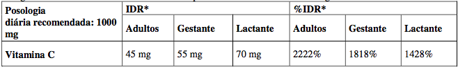 Imagem Complementar da Bula do Targifor - C 500mg 500mg c 60 comprimidos
