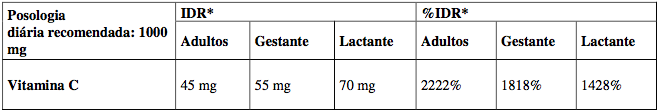 Imagem Complementar da Bula do Targifor - C 500mg 500mg c 60 comprimidos