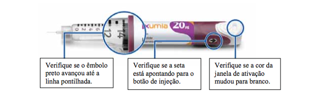Imagem Complementar da Bula do caneta lyxumia com 2 canetas 20mcg 0,30mg 3ml