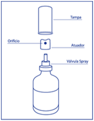 Imagem Complementar da Bula do Hexomedine - 50ml
