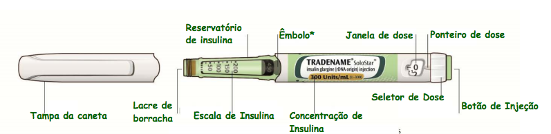 Imagem Complementar da Bula do Toujeo - 300 u/ml solução injetável 1 car 1,5 ml + 1 can aplicador