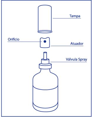 Imagem Complementar da Bula do Rifocina - Spray 20ml