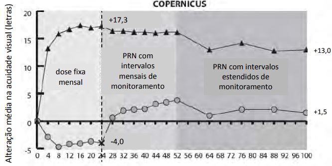 Imagem Complementar da Bula do Eylia - 40 mg/ml solução injetável 1 seringa preenchida 0,165 ml