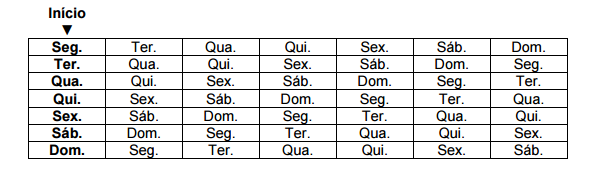 Imagem Complementar da Bula do Yaz 3mg + 0,02mg 30 comprimidos