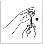 Imagem Complementar da Bula do Lupron - Depot 3,75Mg/Ml 1Fr + Diluente 2Ml
