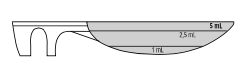 Imagem Complementar da Bula do Filinar Adulto Xarope 120ml