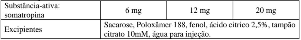 Imagem Complementar da Bula do Saizen 20mg pó liofilizado injetável 1fa e diluente