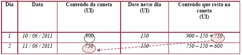 Imagem Complementar da Bula do Gonal f pen 300ui 22mcg 0,5ml novo