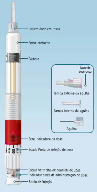 Imagem Complementar da Bula do Gonal f pen 300ui 22mcg 0,5ml novo