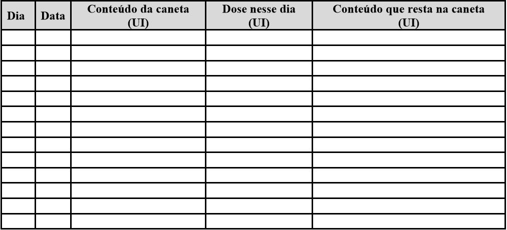 Imagem Complementar da Bula do Gonal f pen 900ui 66mcg 1,5ml novo