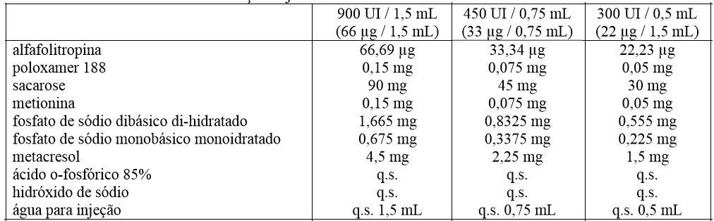 Imagem Complementar da Bula do Gonal f pen 900ui 66mcg 1,5ml novo