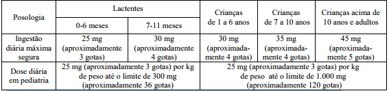 Imagem Complementar da Bula do cebion - 1g efervescente 10 comprimidos