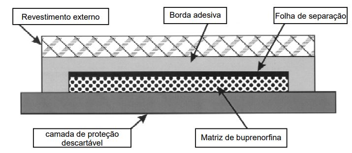 Imagem Complementar da Bula do restiva 5mg com 2 sachês