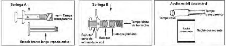 Imagem Complementar da Bula do Eligard 45 Mg Suspensão Injetável Zodiac