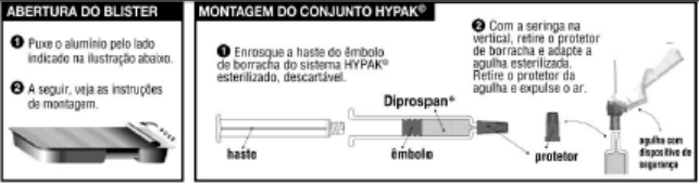 Imagem Complementar da Bula do Diprop. - Betametasona Betrospam Injetável Com 1 Ampola De 1 Ml