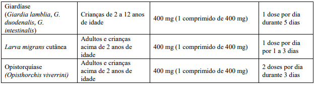 Imagem Complementar da Bula do Monozol 400mg Com 1 Comprimido Mastigável