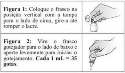 Imagem Complementar da Bula do Doricin - Gotas 20 ml