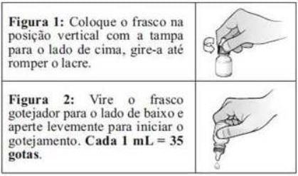 Imagem Complementar da Bula do doricin - com 10 comprimidos